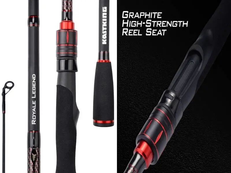 best $100 bass rod