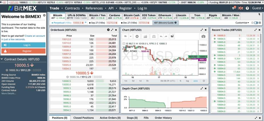 Best Bitcoin Crypto Trading Simulator To Learn Trading
