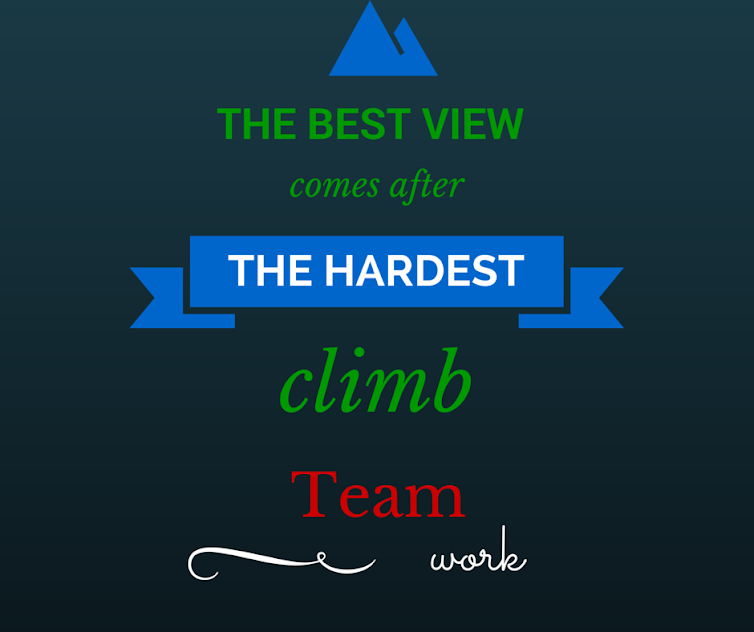 Performance Testing Team Roles And Responsibilities - Qainsights