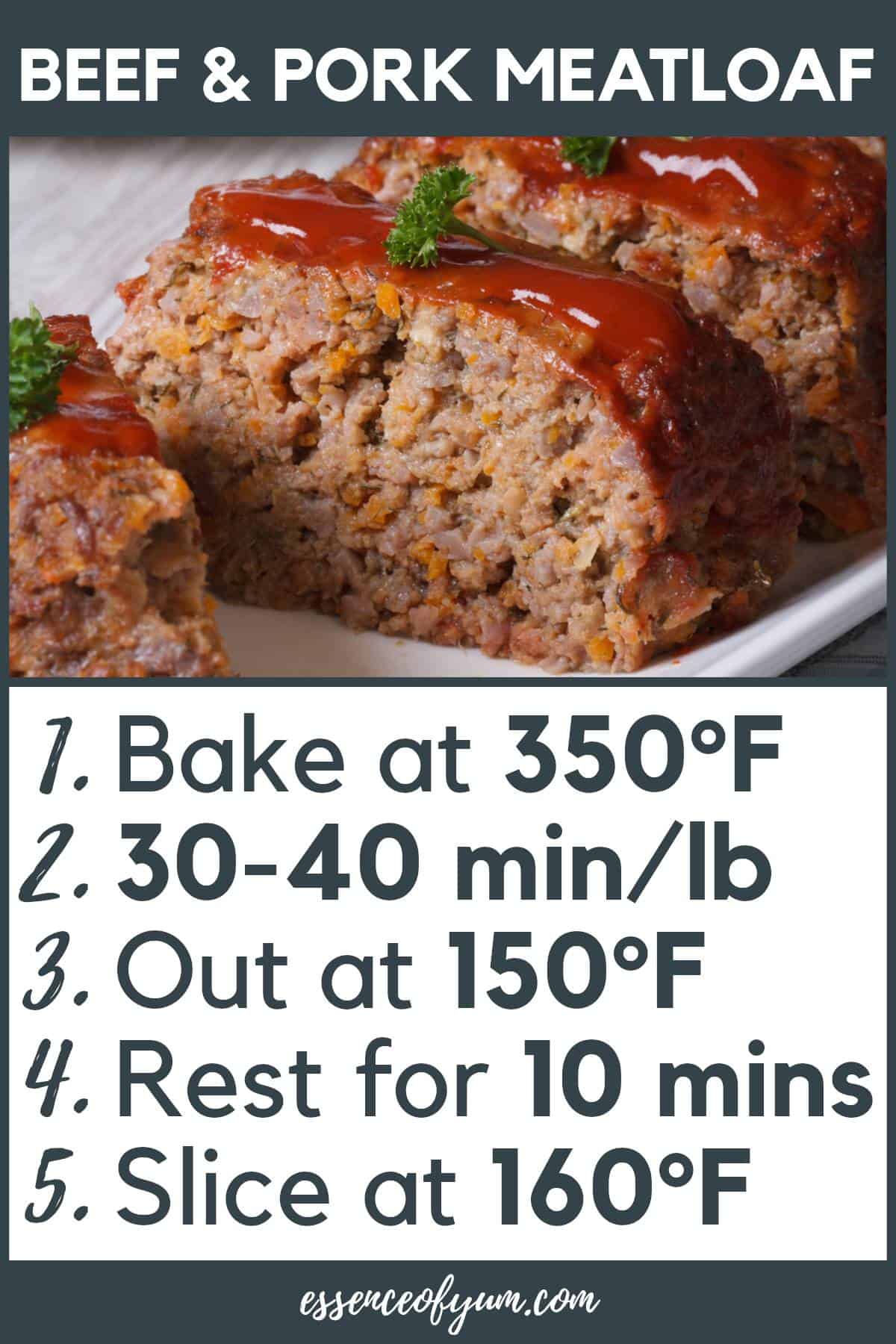 Easy 5 Step Meatloaf Cooking Guide Temperatures Times