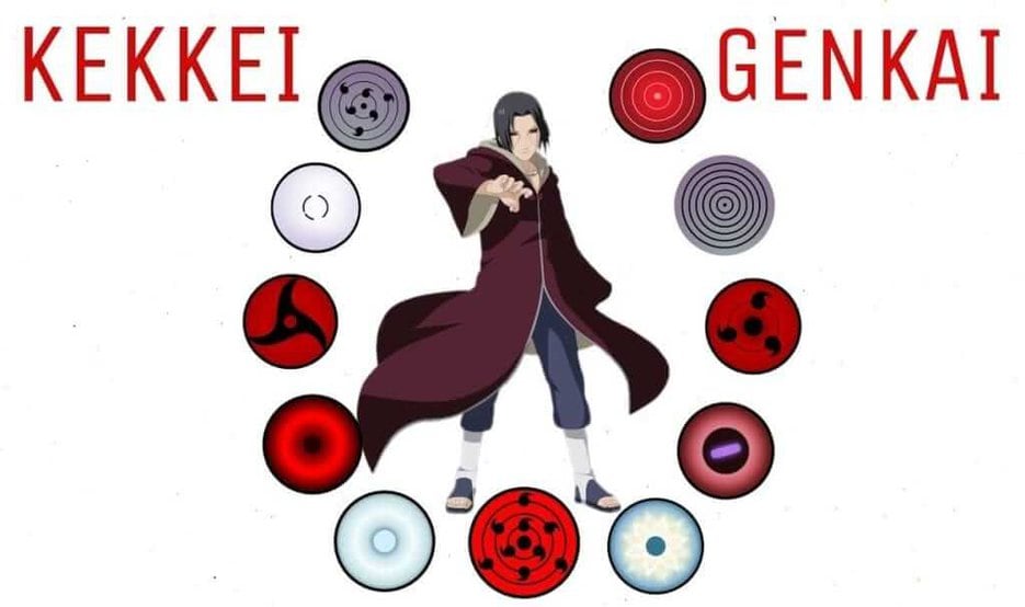 What Is My Kekkei Genkai Quiz Find Out Your Naruto Kekkei Genkai Type Quizpin Watch naruto master his new dojutsu as he shows everyone who has the ultimate bloodline. what is my kekkei genkai quiz find out