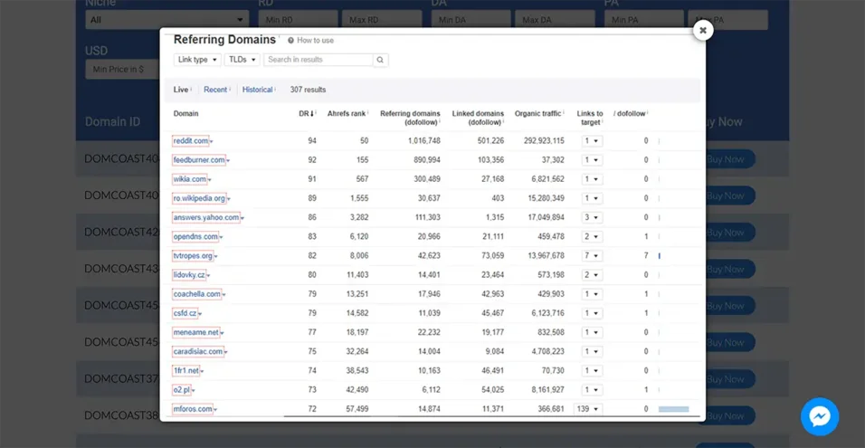 5 Things You Must Know & 12 Sites To Buy Expired Domains
