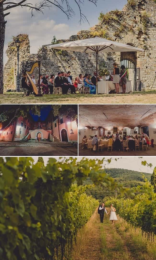 Cost Of A Wedding Venue In Italy 10 Things To Consider Before