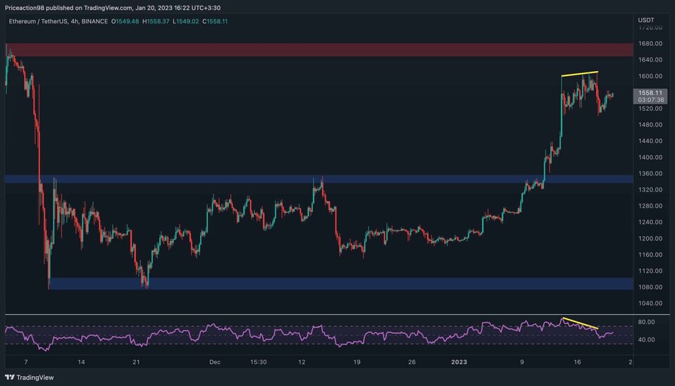 eth_price_chart_2001232