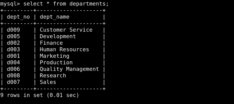 free form query in sqoop
Apache Sqoop: Import Data to HDFS – Part 5 | Analyticshut free form query in sqoop
Apache Sqoop: Import Data to HDFS – Part 5 | Analyticshut