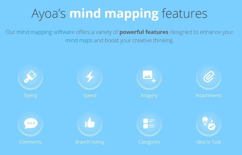 imindmap ultimate 4.1.2 imindmap ultimate 4.1.2