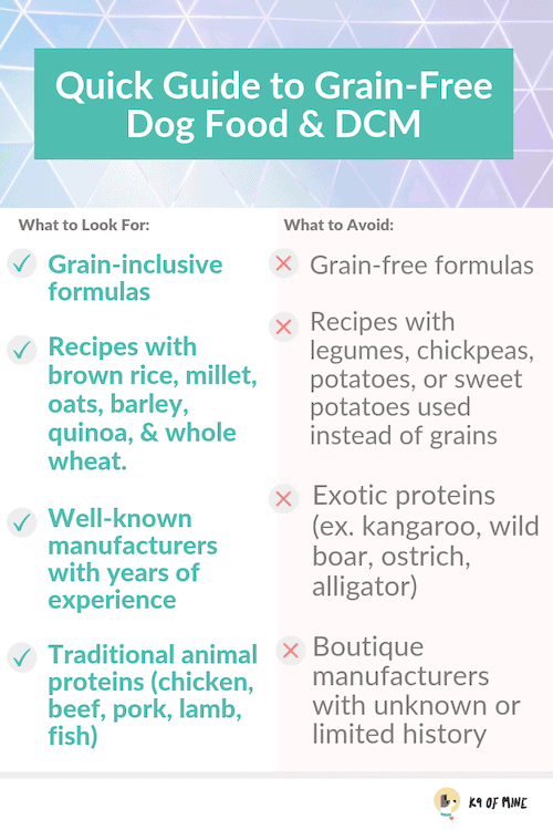 Fda 2025 Fda Dog Food 2019 Dry Dog Hills Dog Food Recall 2019 List
