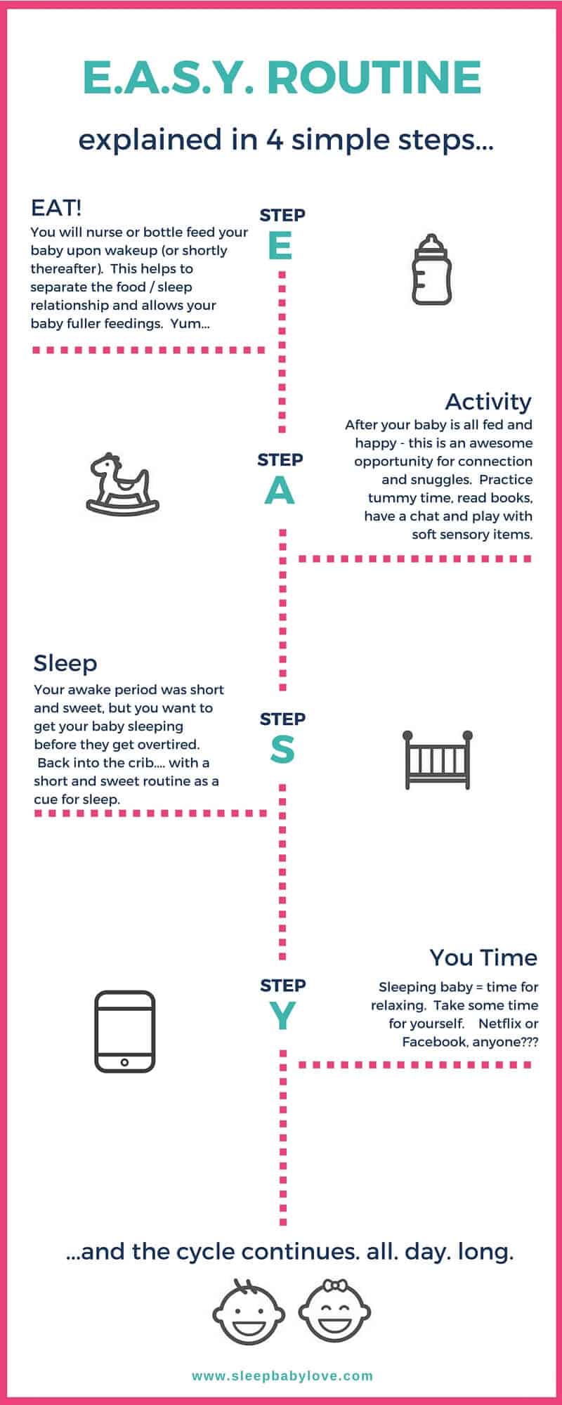 Tips To Go From Short Naps To Good Naps Sleep Baby Love
