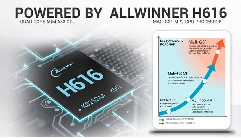 top 5 cheap android tv box on aliexpress 2021 best selling aliexpress products at your fingertips