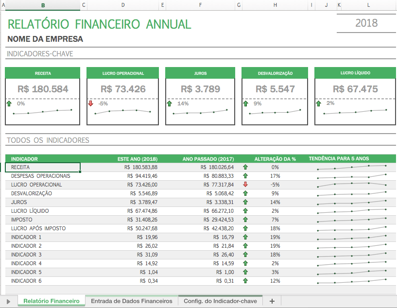 Planilha de Consulta FIPE Excel