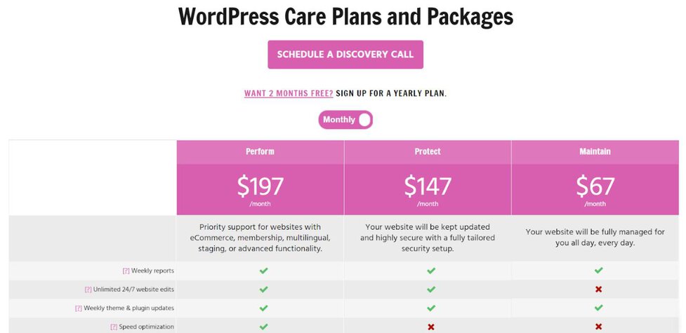 Recurring Revenue Streams Increased Web Design Company Profit 40%