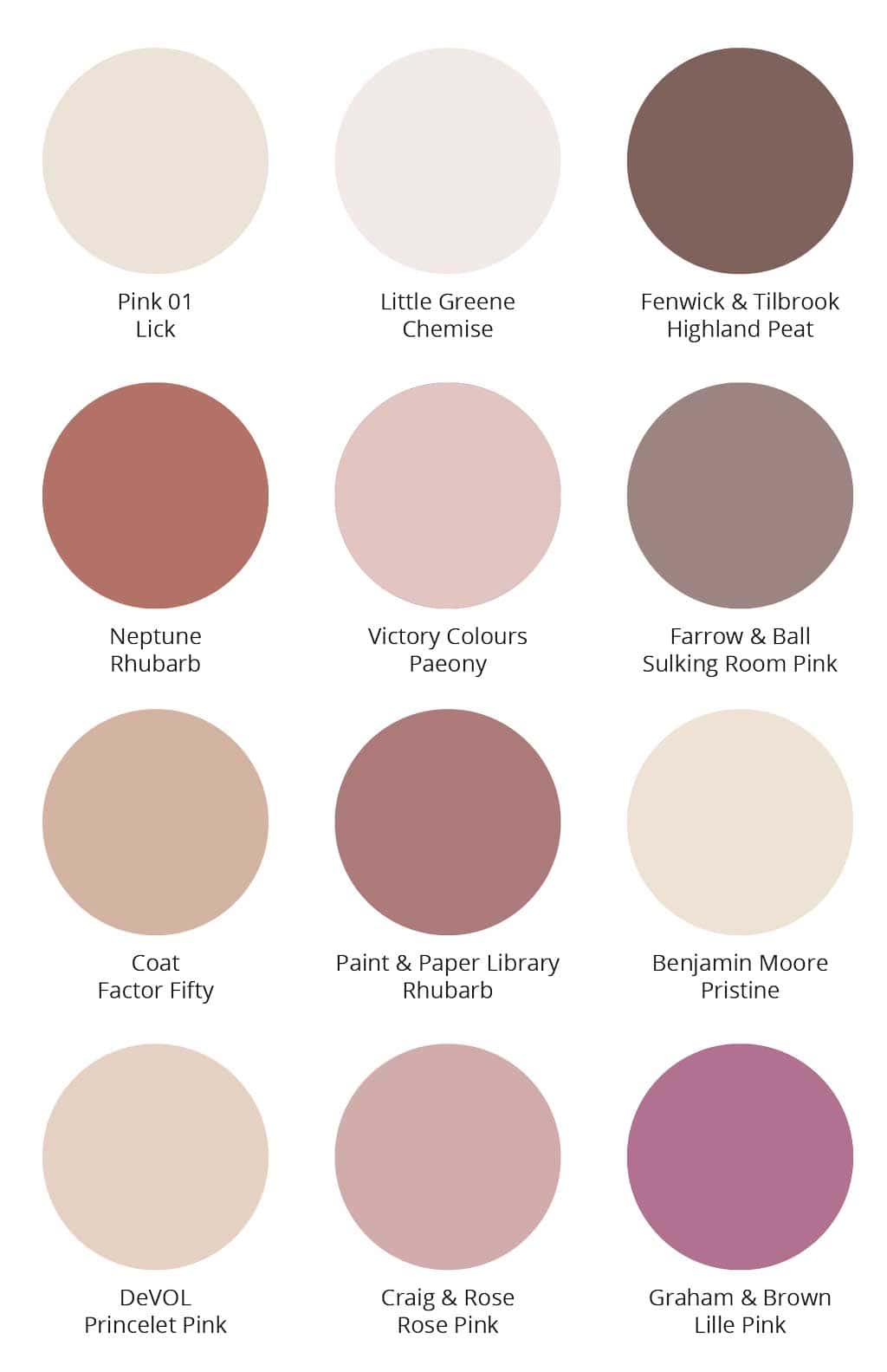 Interesting Info About Shades Of Pink Paint