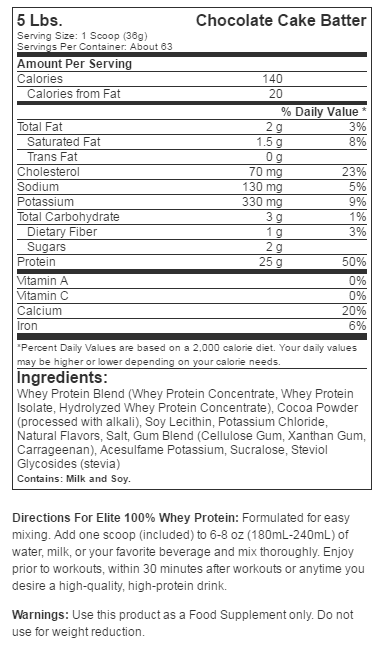 Dymatize Elite Whey Protein Isolate Review