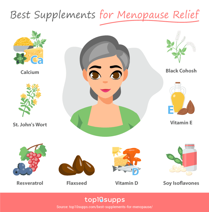 supliment de menopauză pentru pierderea în greutate