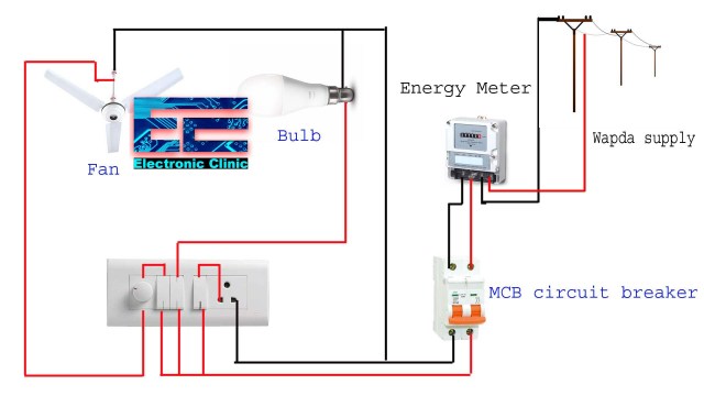 Electrical Wiring House Or Home Complete Guide Electrical Wiring House Or Home, How To Basic Electrical Wiring