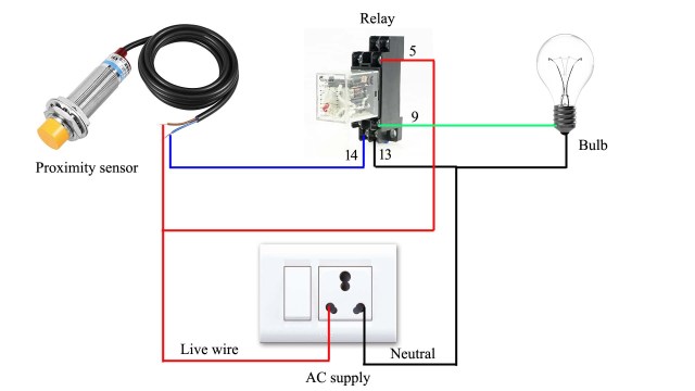 Proximity Sensors: Inductive and Capacitive Proximity Sensors ...