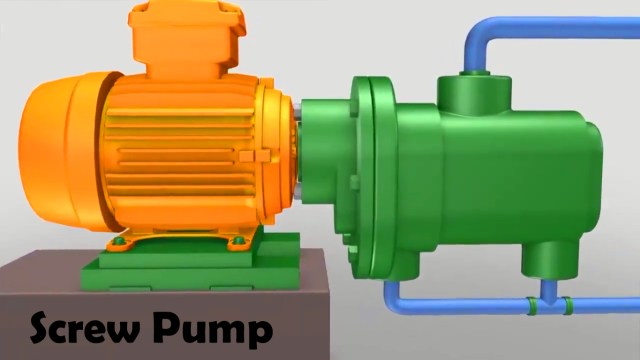 Turning your key to start the engine only to hear it crank can be one of the m. Types Of Rotary Pumps Screw Pump Gear Pump Lobe Pump And Vane Pump