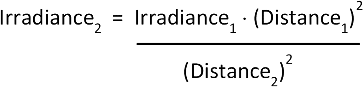 Formula dell'irradianza