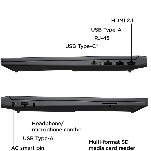 Laptop HP Victus 15-2082WM