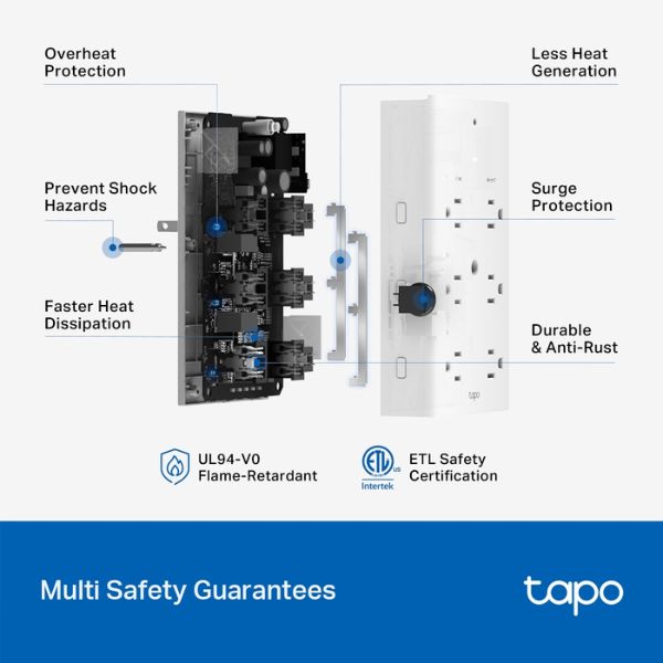 Conector WiFi Tp-link Tapón P306