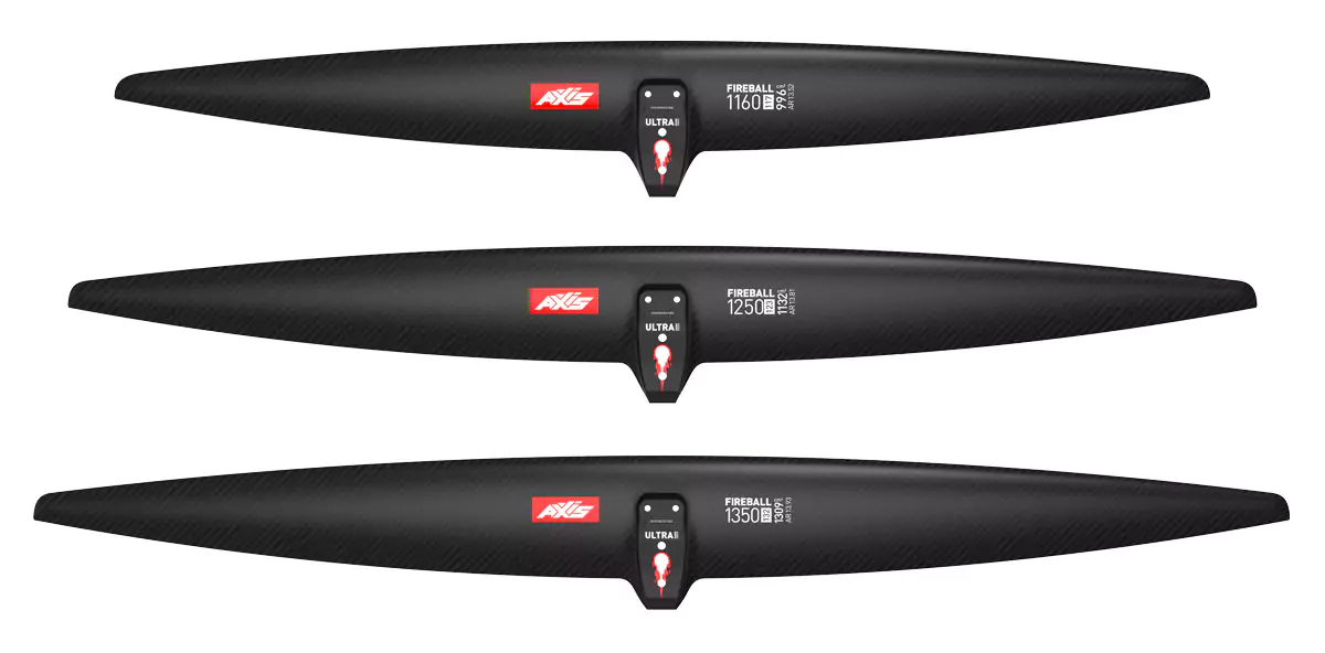 AXIS Fireball Range Extends