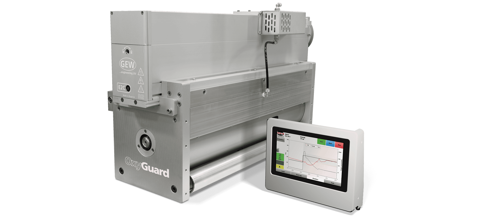 หน่วย Nitro ของ GEW พร้อมด้วย OxyGuard