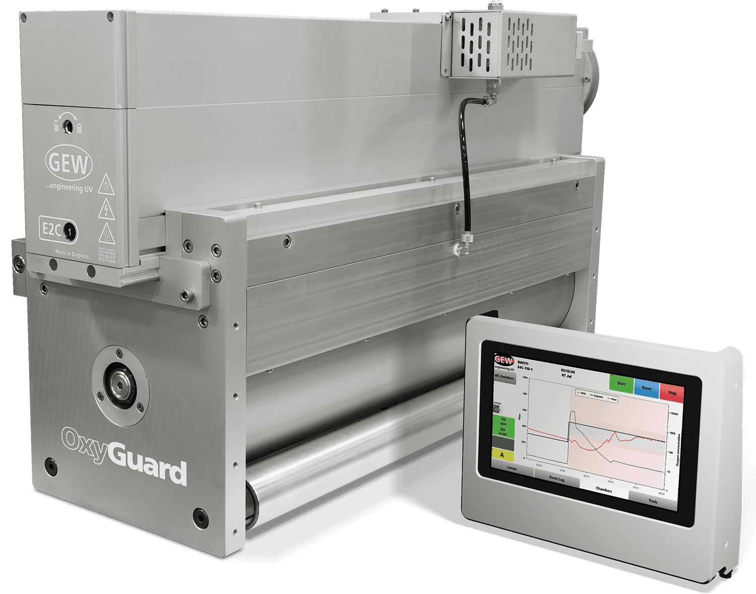 หน่วย Nitro ของ GEW พร้อมด้วย OxyGuard
