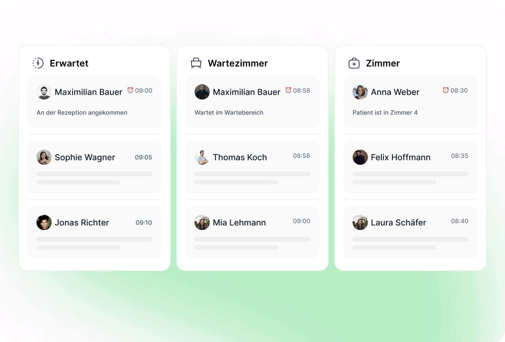 CareFlow-Funktion der ETERNO Cloud.
