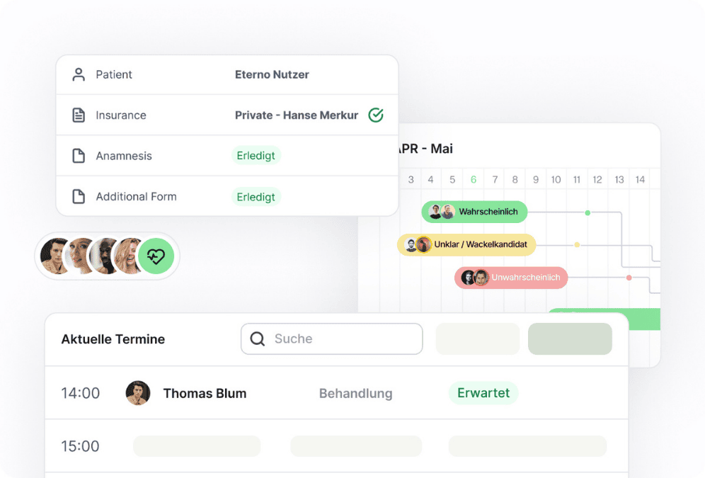 VisitAI-Funktion der ETERNO Cloud.