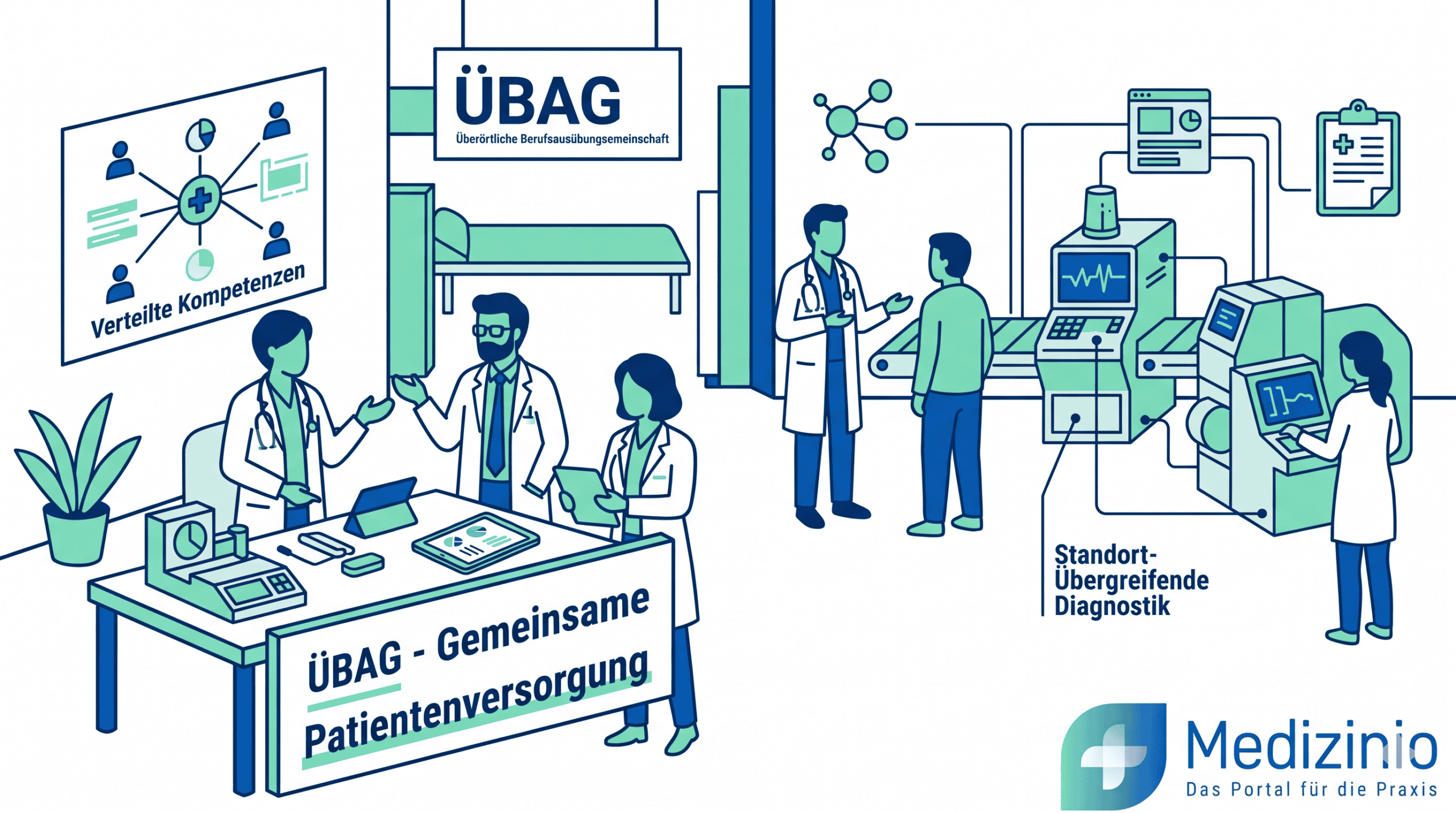Illustration zeigt Ärzte der ÜBAG bei gemeinsamer Patientenversorgung und standortübergreifender Diagnostik.