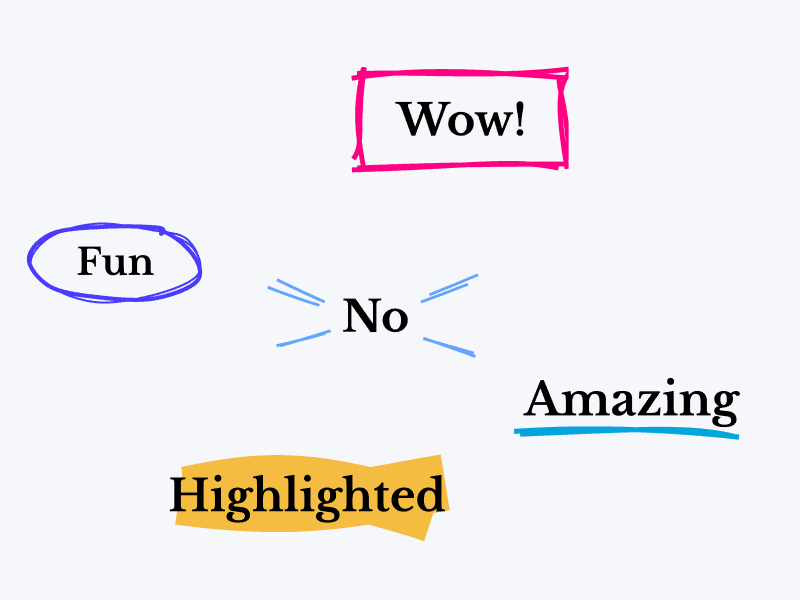 annotation