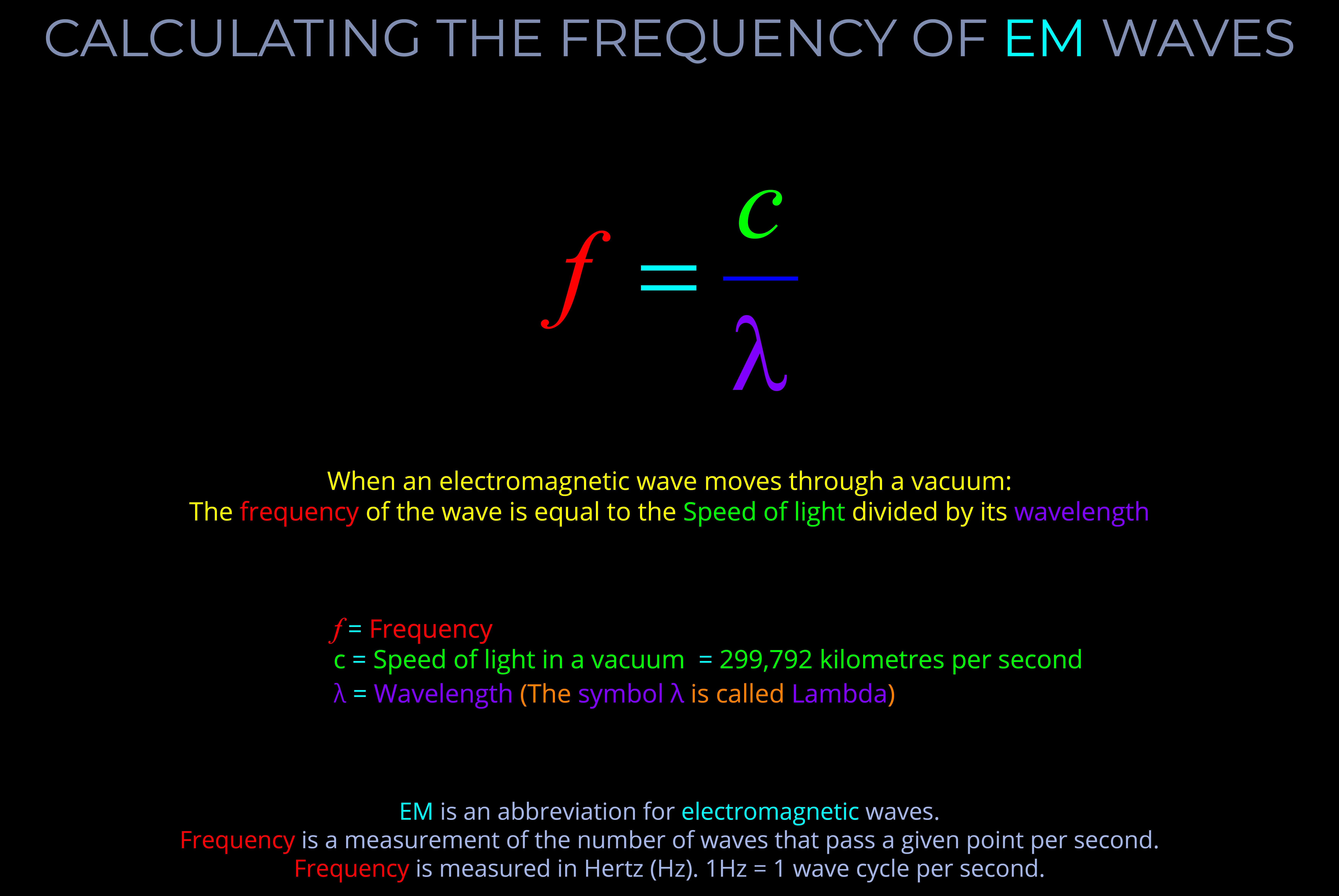 Calculating the Frequency of EM Waves