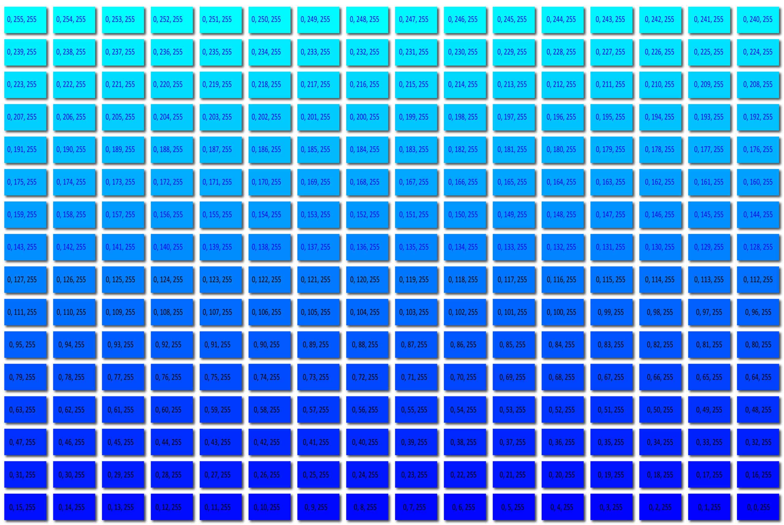 256 RGB Colours - Cyan to Blue - Values
