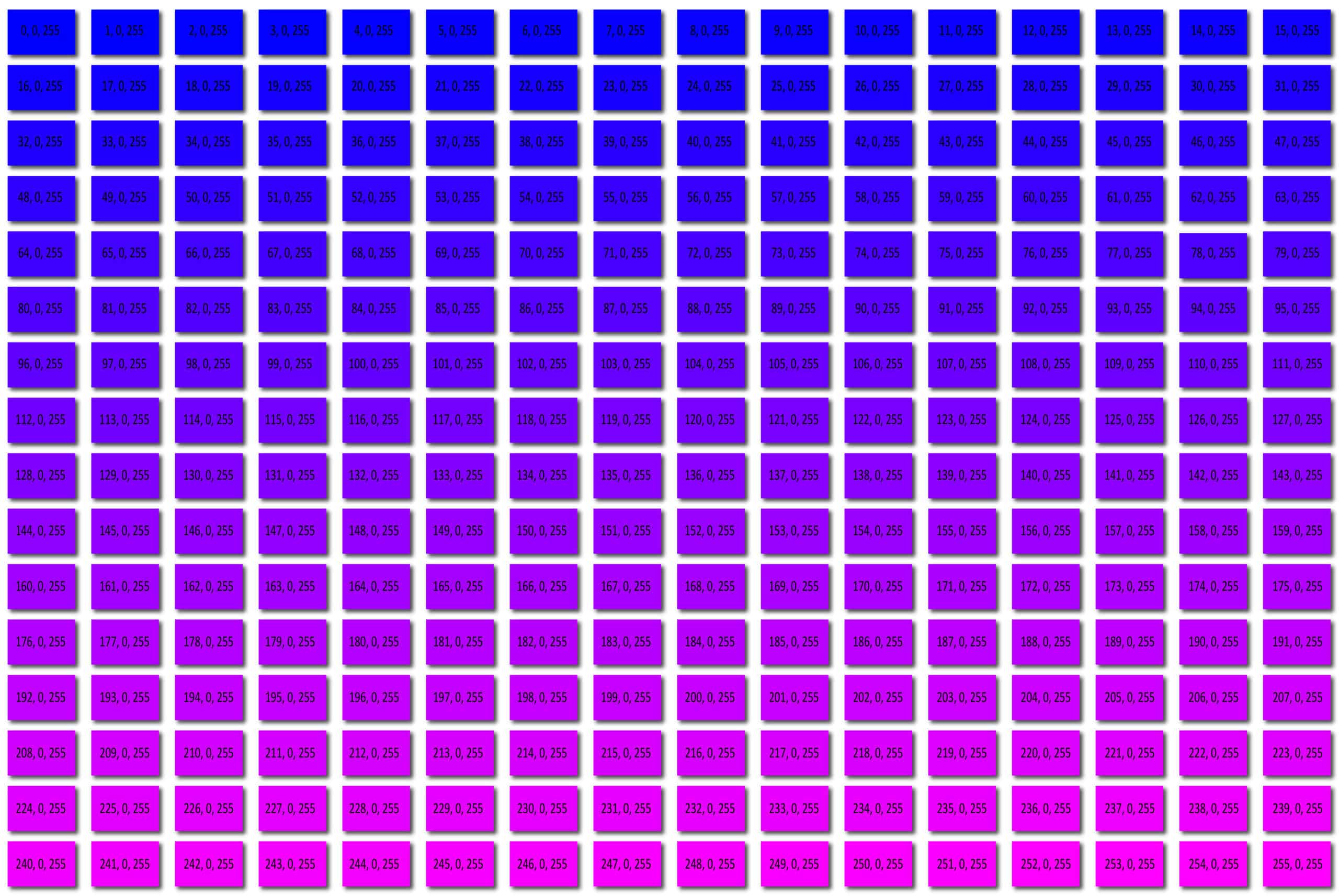 256 RGB Colours - Blue to Magenta - Values