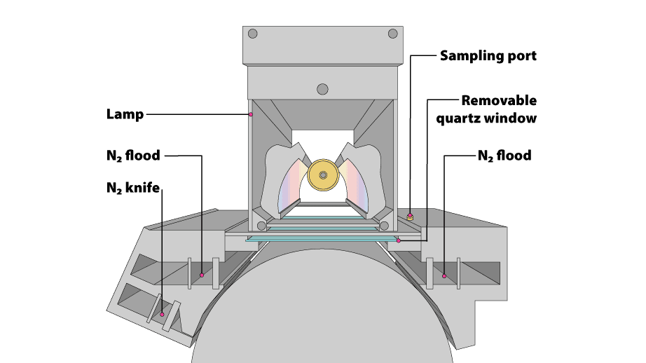 OxyGuard Front Illustration