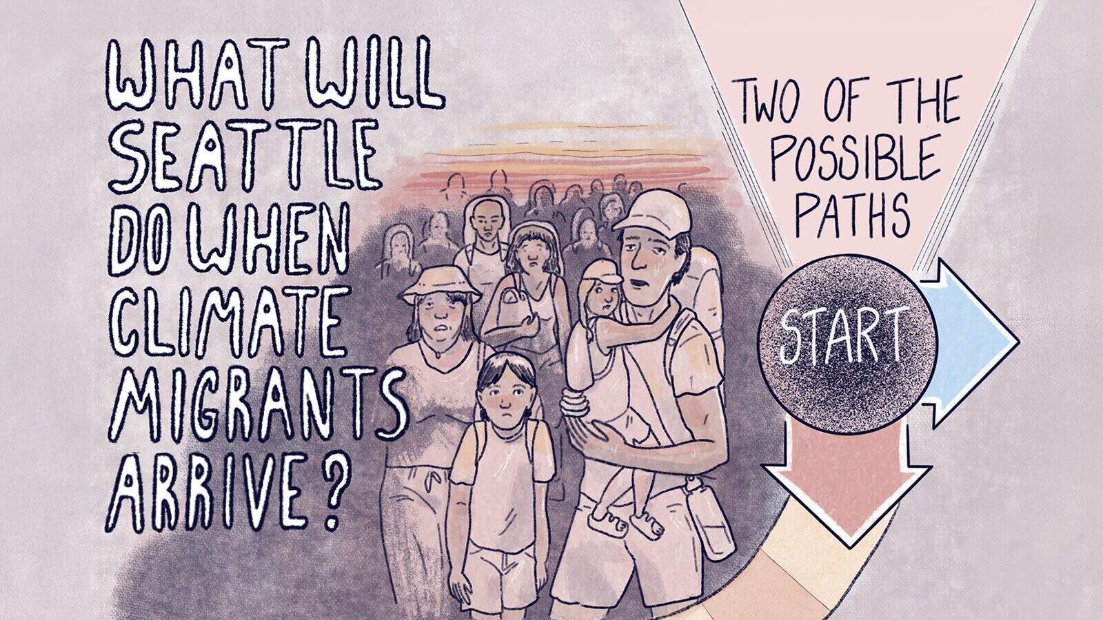 Illustrated poster challenging Seattle's stance on climate migration, depicting a group of people and a path with arrows labeled "Start" and "Two of the Possible Paths.