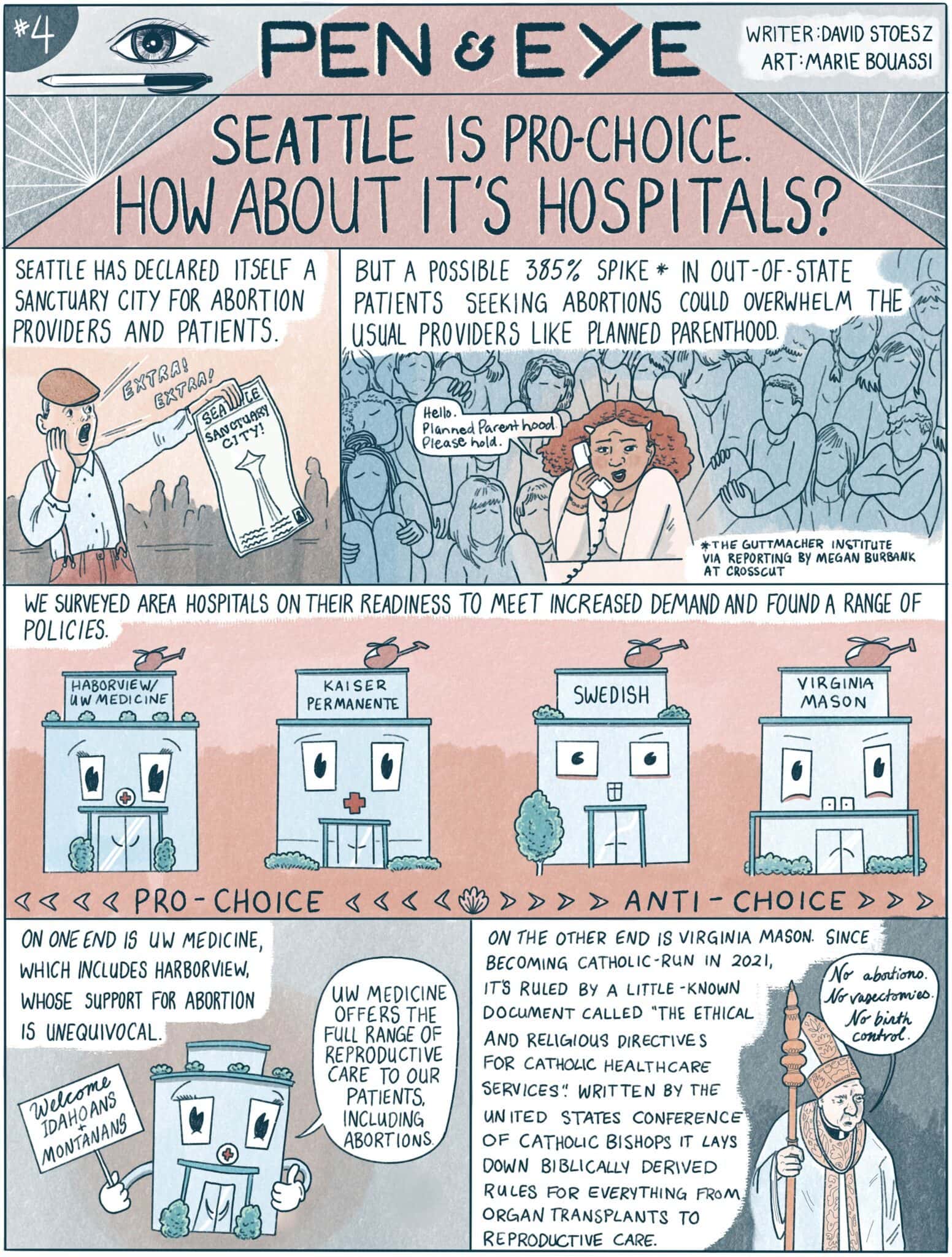 A comic panel dives into Seattle hospitals' varying stances on abortion, with a focus on their Pro-Choice policies. It highlights a potential influx of out-of-state patients and showcases the differing approaches at various medical facilities.