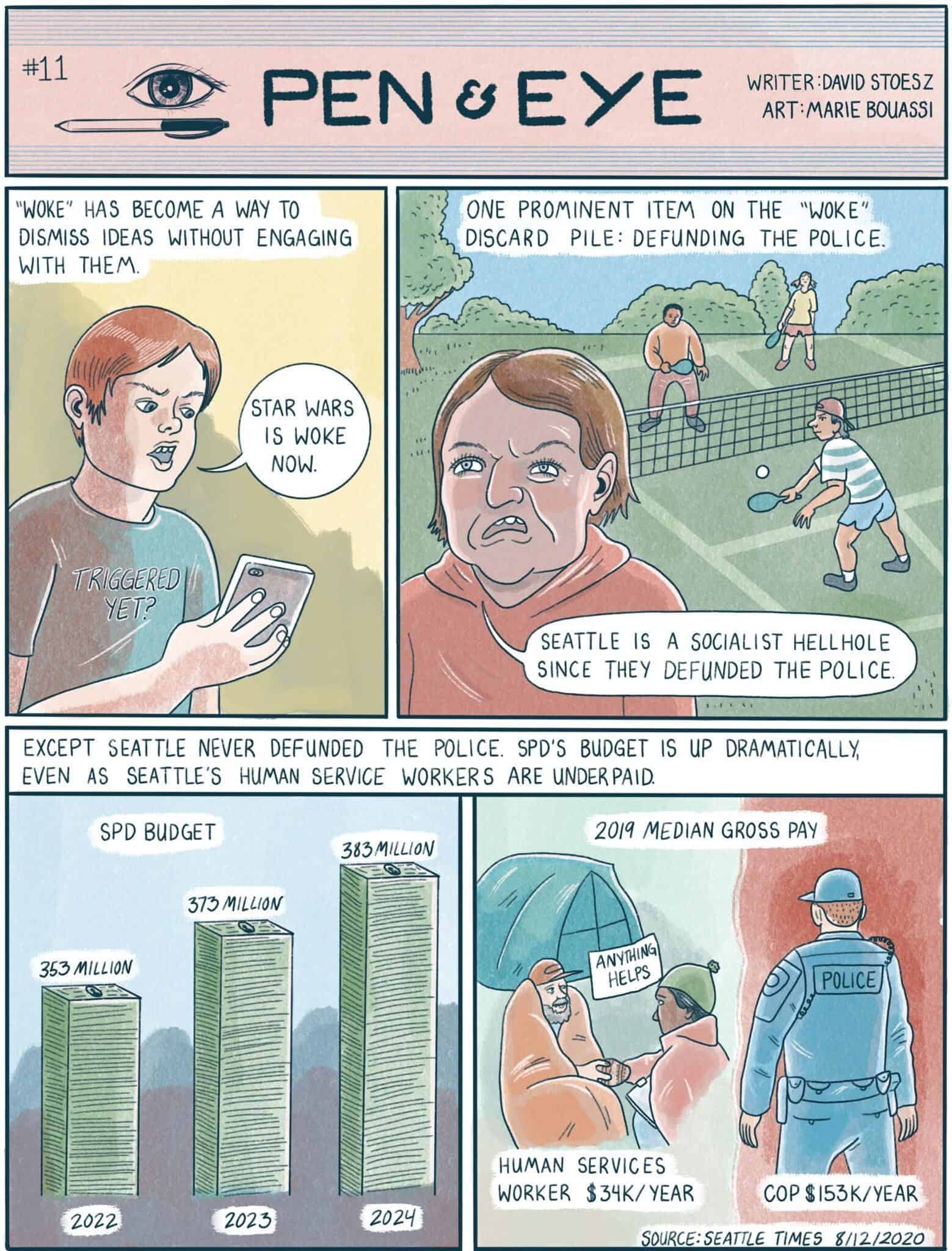 Comic addressing misconceptions about police defunding and budgets, featuring a character with "Triggered by Woke" shirt, Seattle cityscape, and budget graphs comparing police and human services.