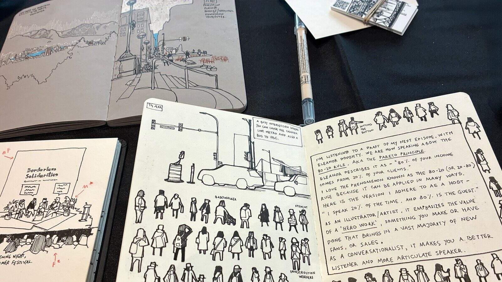 Open sketchbooks on a table display hand-drawn illustrations of people, cityscapes, and handwritten notes—capturing the Art of Looking—alongside a pen and additional sketch materials.
