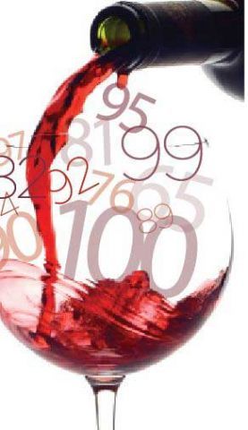 How Useful is the Wine Scoring System?