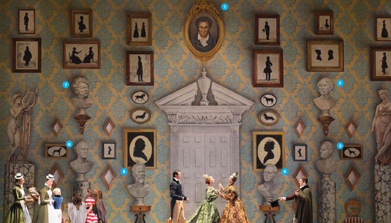 Pacific Northwest Ballet's 'The Nutcracker' Backdrop Tells Its Own Story