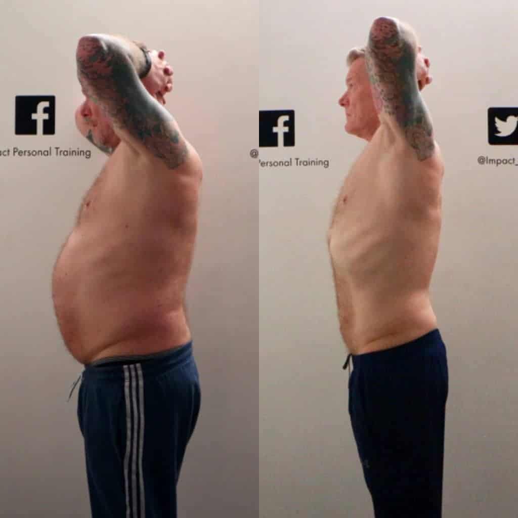 Personal Trainers Luton Impact Personal Training