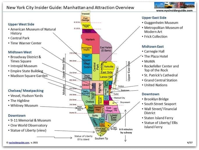 Print Manhattan Neighborhood Map | NYC Subway Map print-manhattan-neighborhood-map-nyc-subway-map