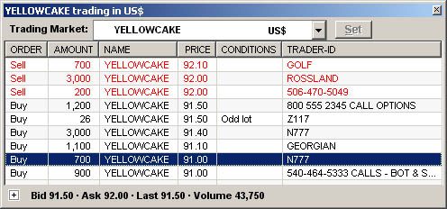 Yellowcake Trading Market