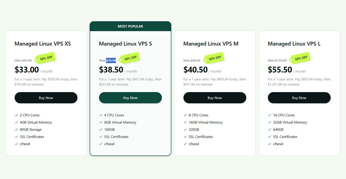 A2 Hosting’s mid-tier managed VPS plan cost just $38.50/month — with more storage and the same CPU as SiteGround’s $100 cloud plan.