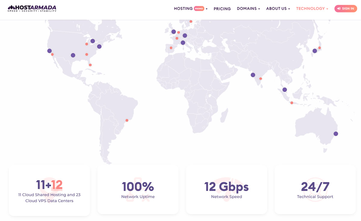 HostArmada operates data centers around the world to achieve low latency and fast speed.