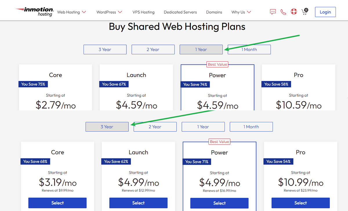InMotion Hosting Users