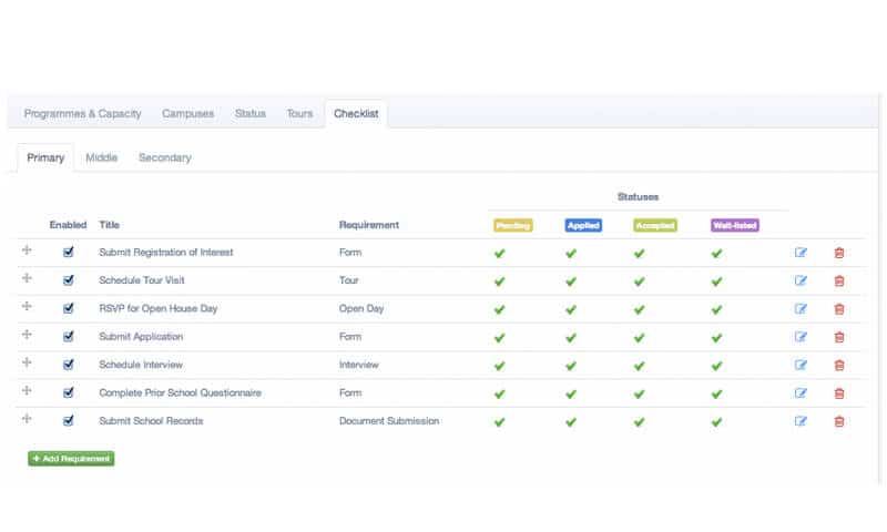 Feature Update: Customized Applicant Checklists