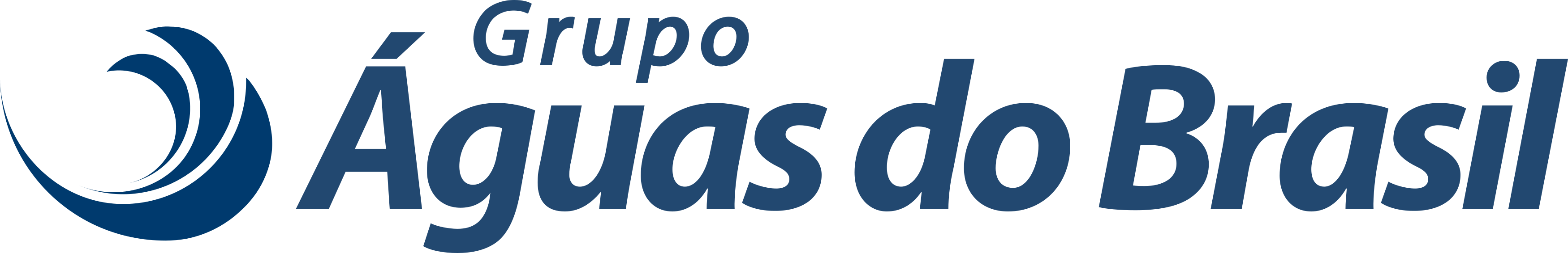 grupo-aguas-do-brasil-logo