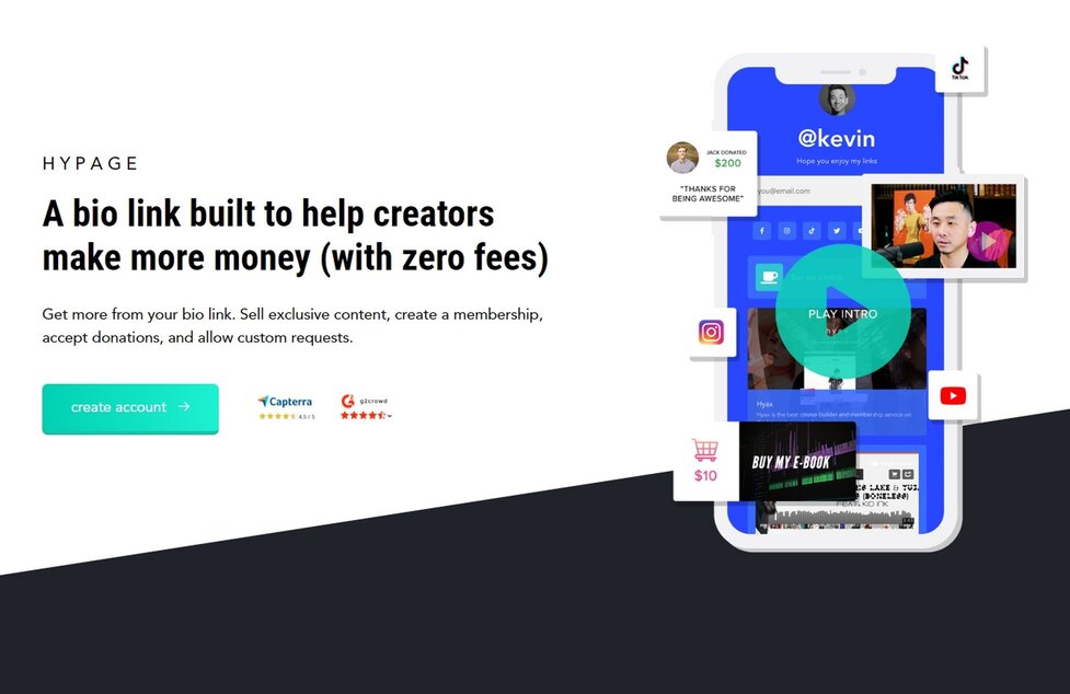 11 Best Patreon Alternatives To Fund Your Artistic Dream - SureMembers